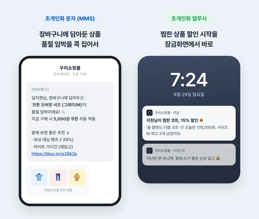 초개인화 문자 MMS와 앱푸시 실제 수신 화면 예시 — 장바구니 품절 임박 알림과 찜한 상품 할인 잠금화면 푸시