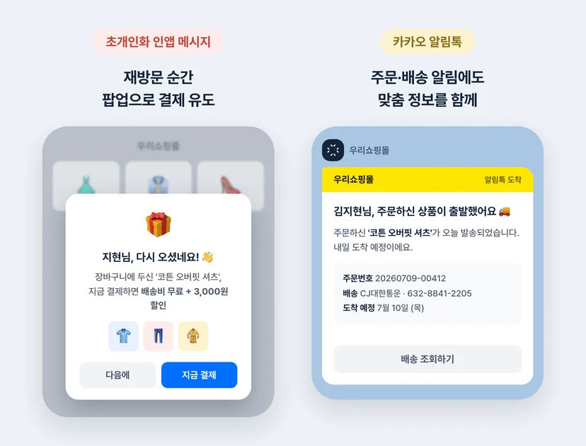초개인화 인앱 메시지 팝업과 카카오 알림톡 실제 수신 화면 예시 — 재방문 결제 유도와 배송 알림 개인화