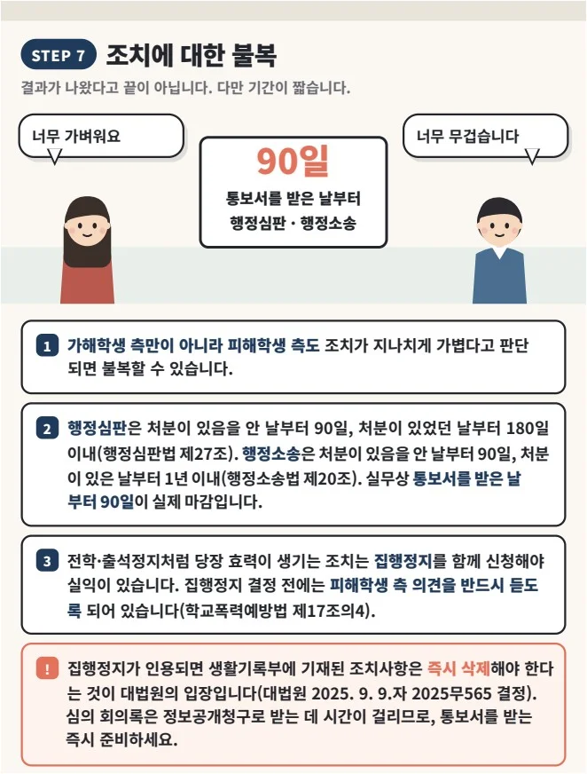 학교폭력 신고 후 절차 웹툰 11
