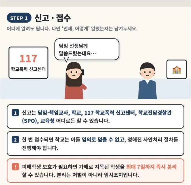 학교폭력 신고 후 절차 웹툰 5
