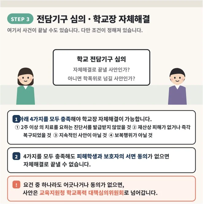 학교폭력 신고 후 절차 웹툰 7