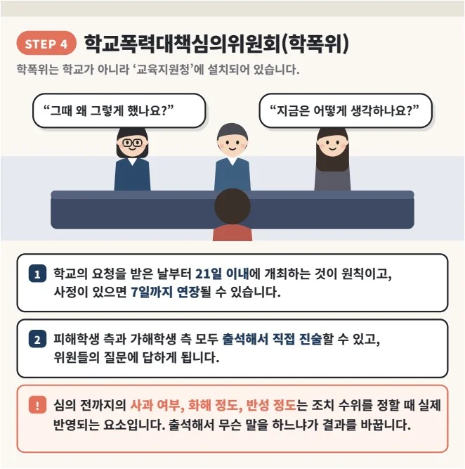 학교폭력 신고 후 절차 웹툰 8