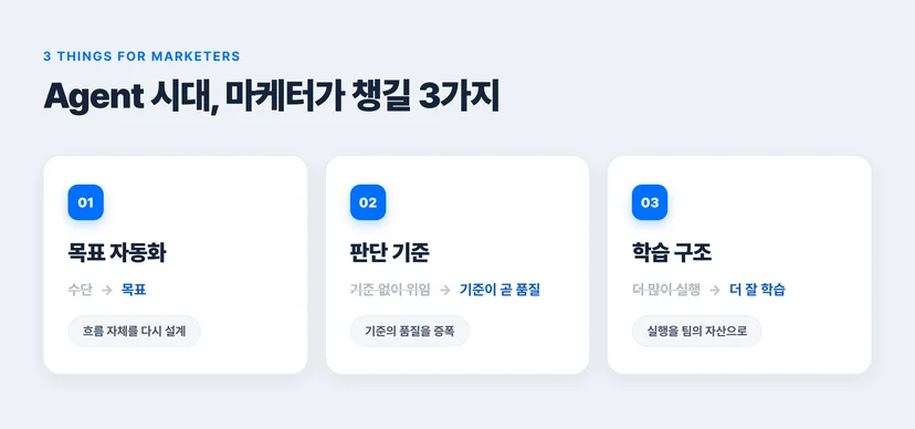 목표 자동화, 판단 기준, 학습 구조 — Agent 시대 마케터가 챙겨야 할 세 가지