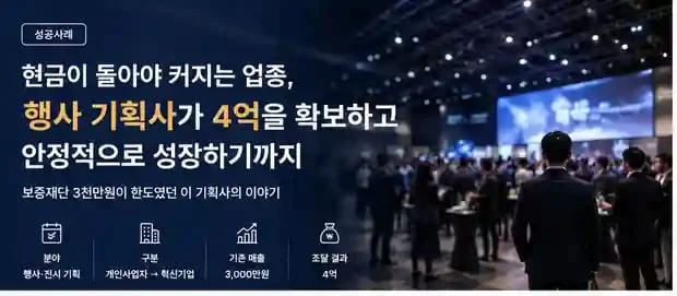 정책자금 성공사례 12 인포그래픽 1