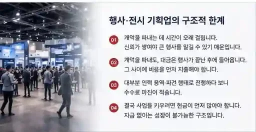 정책자금 성공사례 12 인포그래픽 2
