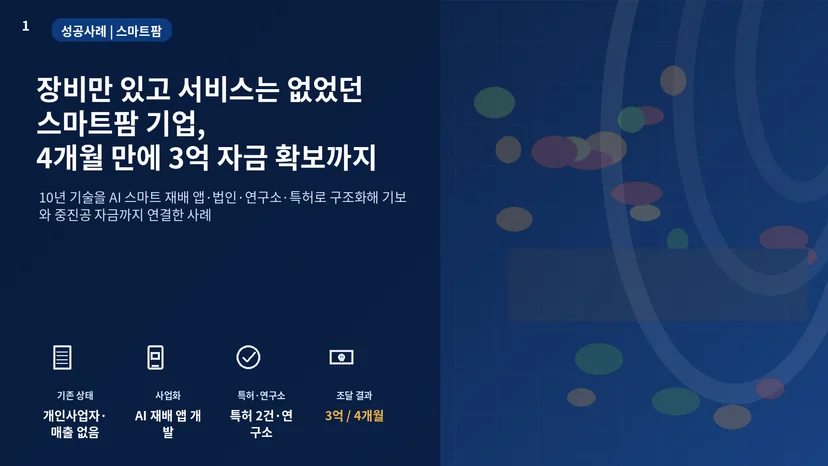 정책자금 성공사례 14 인포그래픽 1