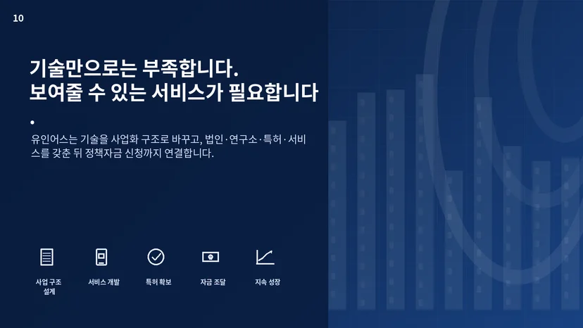 정책자금 성공사례 14 인포그래픽 10