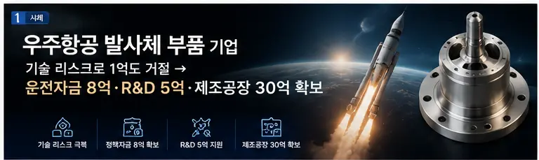 우주항공 부품기업 정책자금 43억 사례 - 1억 거절에서 공장자금까지