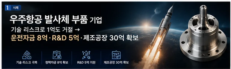 정책자금 성공사례 16 인포그래픽 1