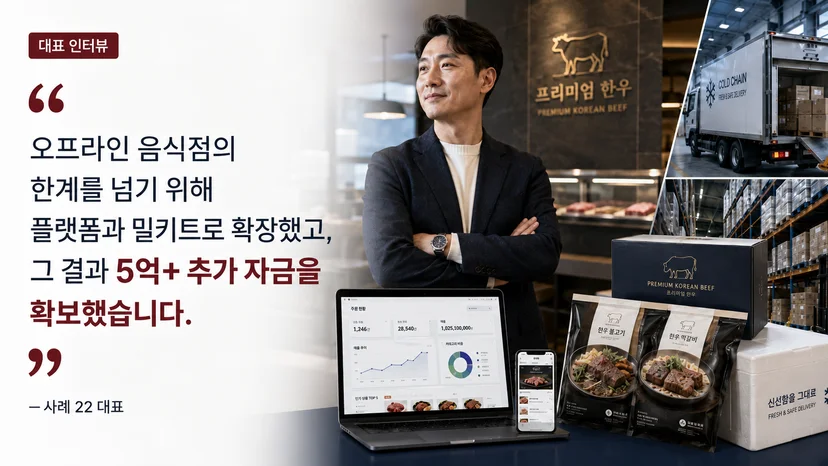 음식점 정책자금 5억 사례 - 소고기 식당의 유통·밀키트 전환 이미지 2