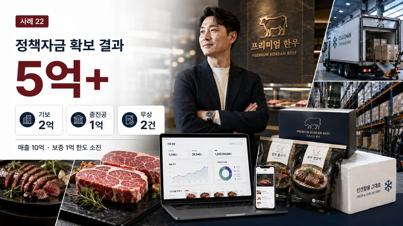 음식점 정책자금 5억 사례 - 소고기 식당의 유통·밀키트 전환 이미지 3