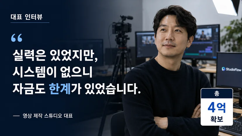 영상 제작사 정책자금 4억 사례 - 견적·협업 솔루션 전환 이미지 2