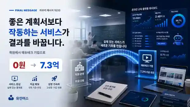 정책자금 성공사례 4 인포그래픽 10