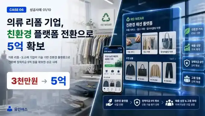 의류 도소매 정책자금 5억 사례 - 친환경 업사이클링 플랫폼 전환