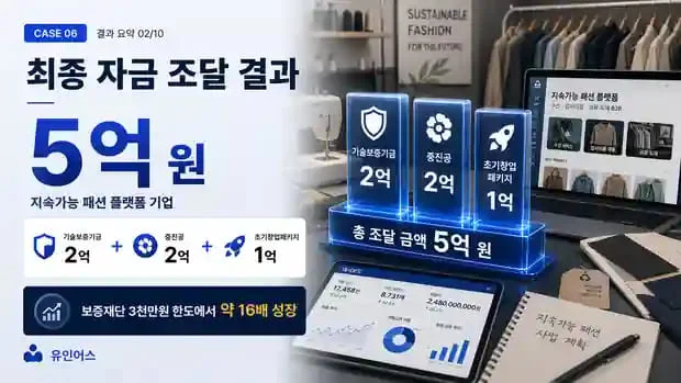 정책자금 성공사례 6 인포그래픽 3