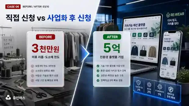 정책자금 성공사례 6 인포그래픽 6