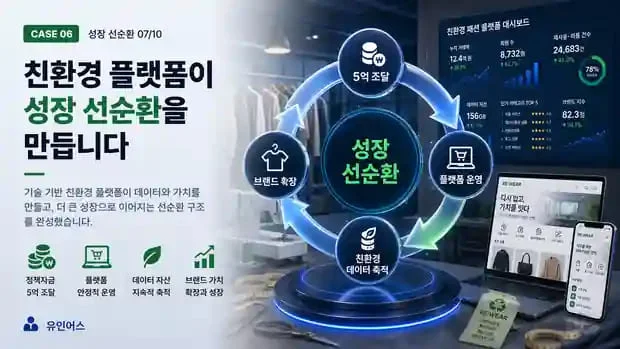정책자금 성공사례 6 인포그래픽 8