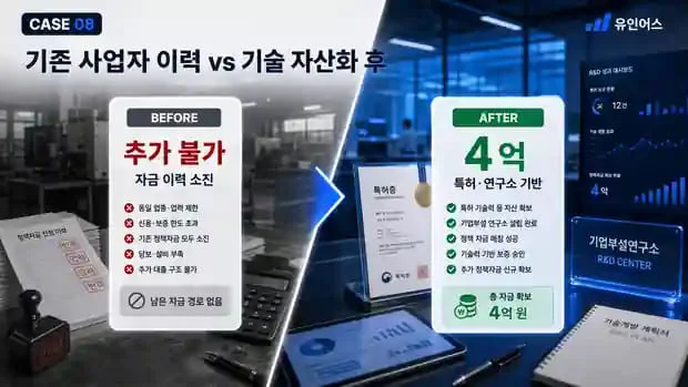정책자금 성공사례 8 인포그래픽 6