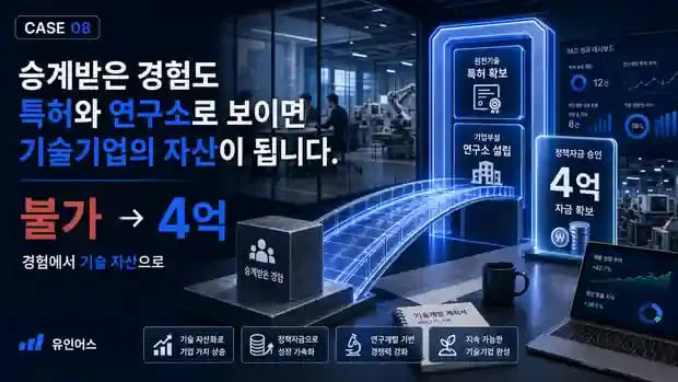 정책자금 성공사례 8 인포그래픽 10