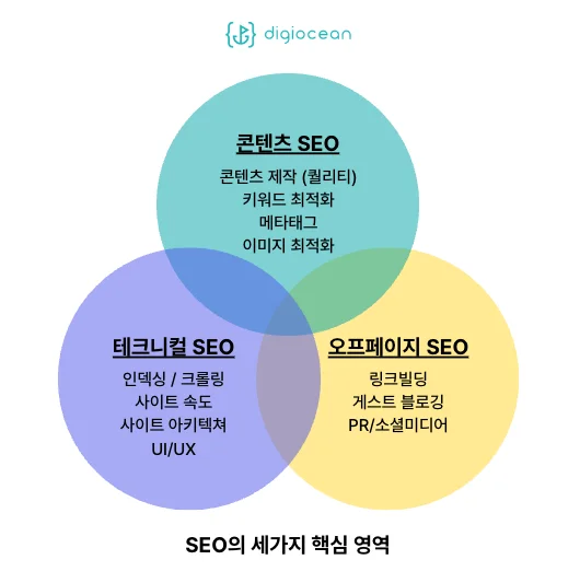 https://static.wixstatic.com/media/6e73c2_9d0be43562904810bcb093bd95fcde54~mv2.png/v1/fill/w_530%2Ch_533%2Cal_c%2Cq_85%2Cenc_avif%2Cquality_auto/6e73c2_9d0be43562904810bcb093bd95fcde54~mv2.png