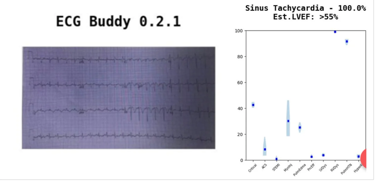 AI-generated diagnostic report by ARPI