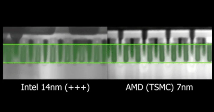 Transistors of Intel and AMD