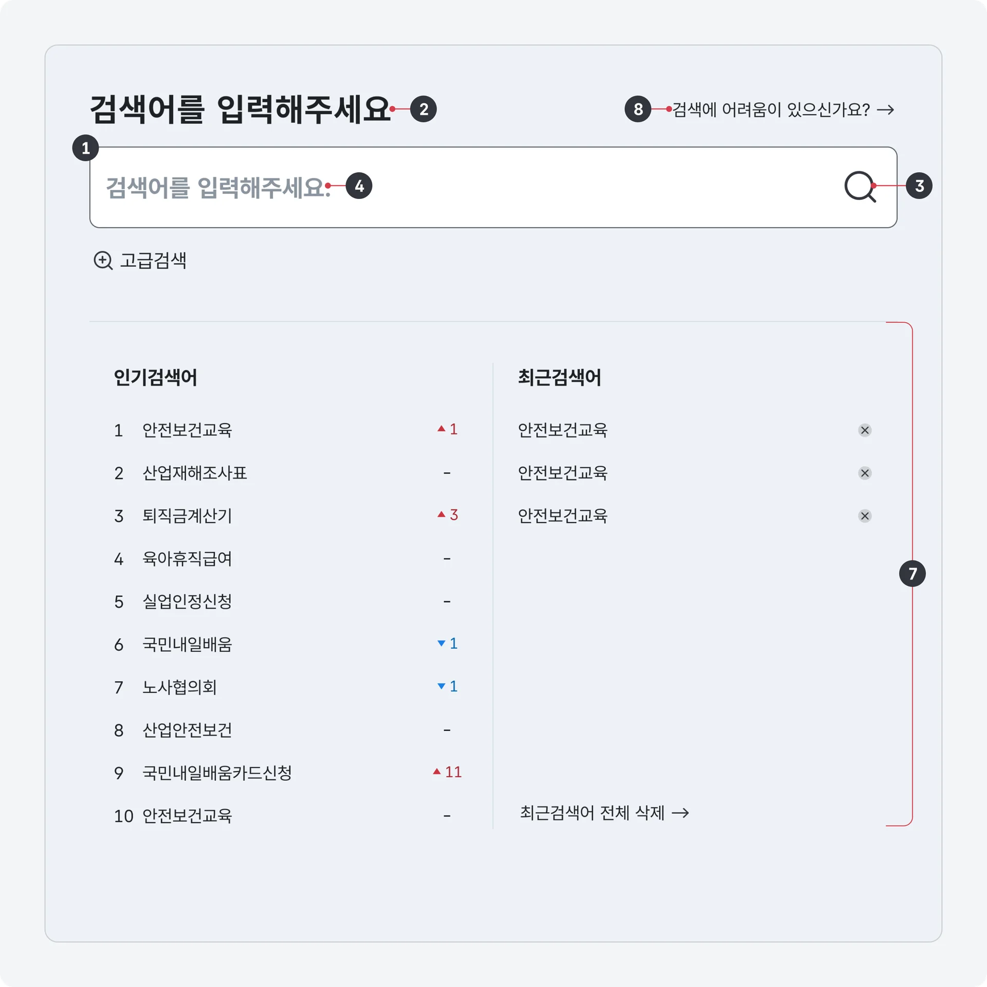 https://www.krds.go.kr/resources/img/guide/contents/service/search_input_structure.png